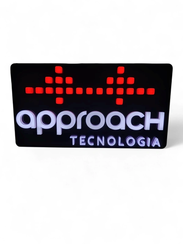 Placas de comunicação